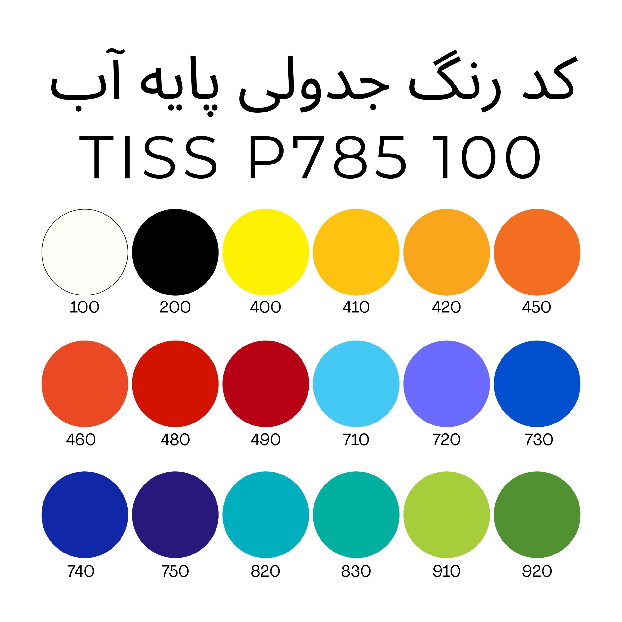 کد رنگی