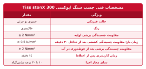 مشخصات فنی چسب سنگ استونیکس